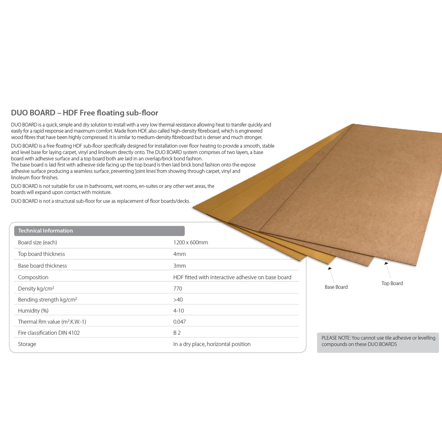 FLOORTEC DUO Boards (2.88m²)