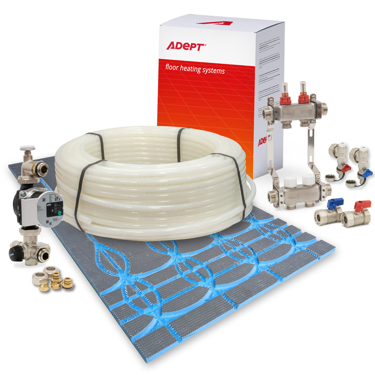 Retrofit & Overlay Underfloor Heating Kits