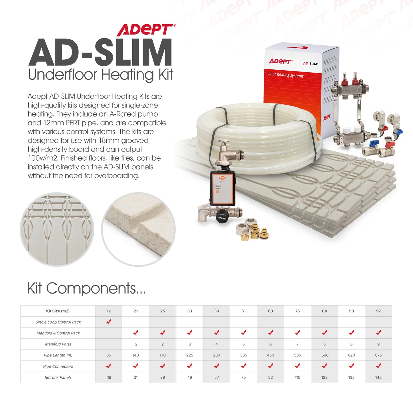 Adept AD-SLIM water underfloor heating kit components table