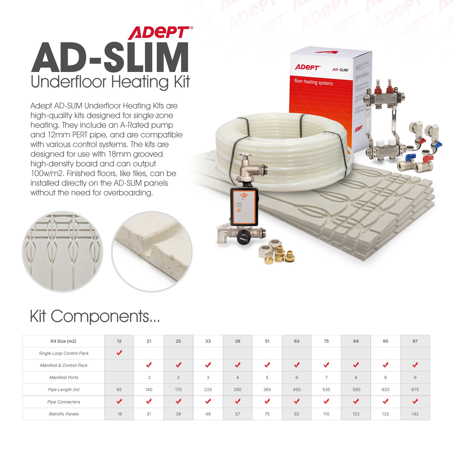 Adept AD-SLIM water underfloor heating kit components table