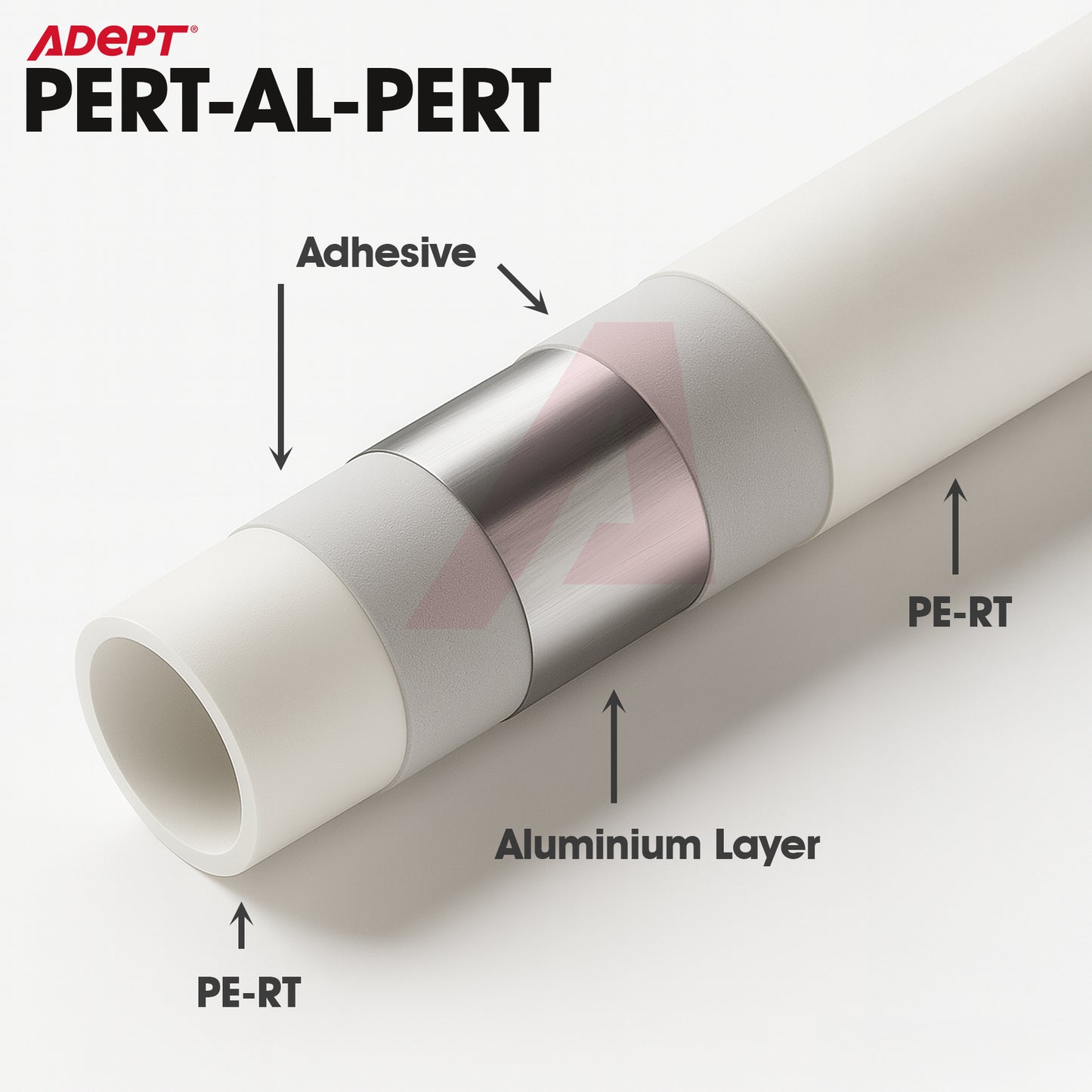 Cross-sectional view of a pipe with labeled layers on a white background, featuring the brand 'Adept'.