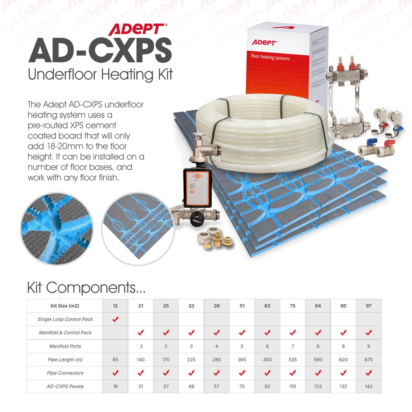 Adept AD-CXPS underfloor heating kit with components and installation details on a white background.