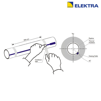 Elektra FreezeTec® Heating Cables