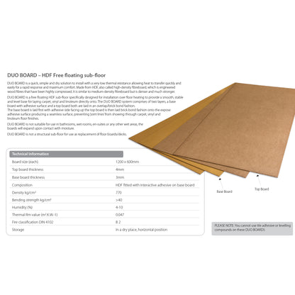 FLOORTEC DUO Boards (2.88m²)