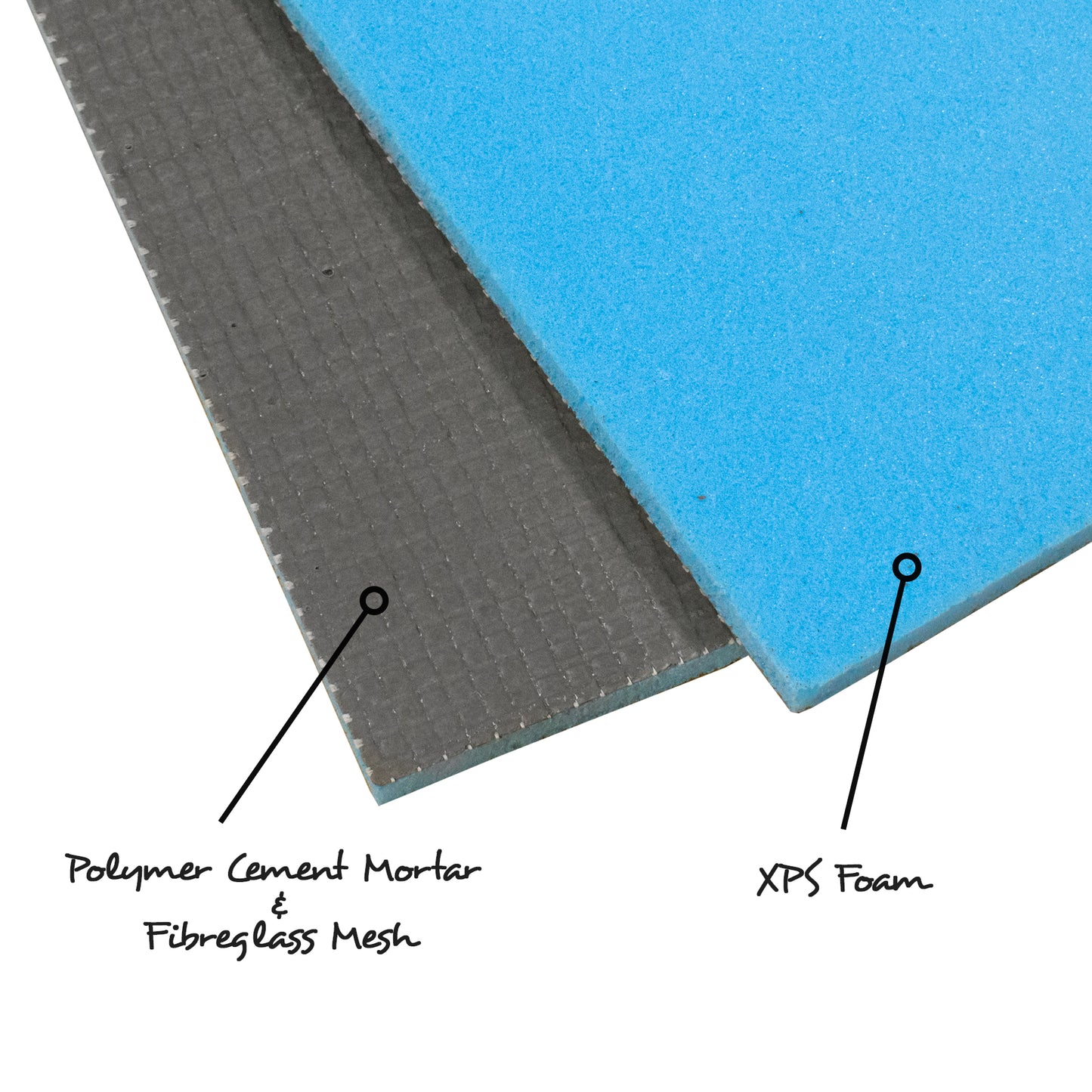 Thermopanel Lite - Single Sided Insulated Tile Backer Board (1250mm x 600mm)